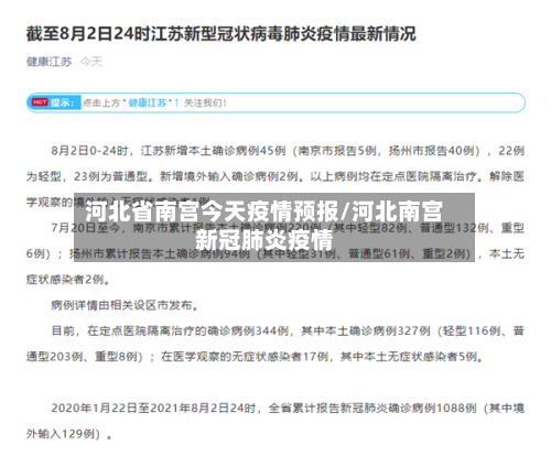 河北省南宫今天疫情预报/河北南宫新冠肺炎疫情-第1张图片