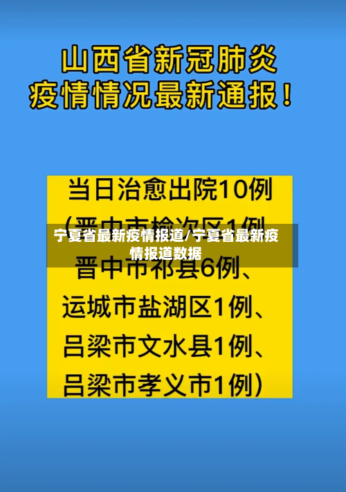 宁夏省最新疫情报道/宁夏省最新疫情报道数据-第3张图片