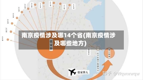 南京疫情涉及哪14个省(南京疫情涉及哪些地方)-第1张图片