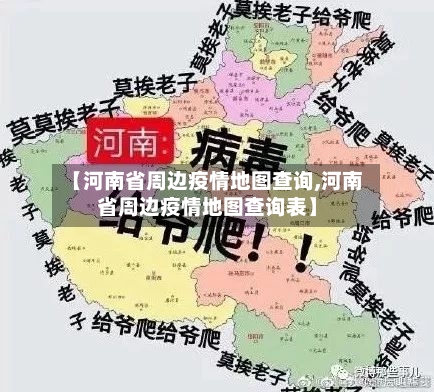 【河南省周边疫情地图查询,河南省周边疫情地图查询表】-第2张图片