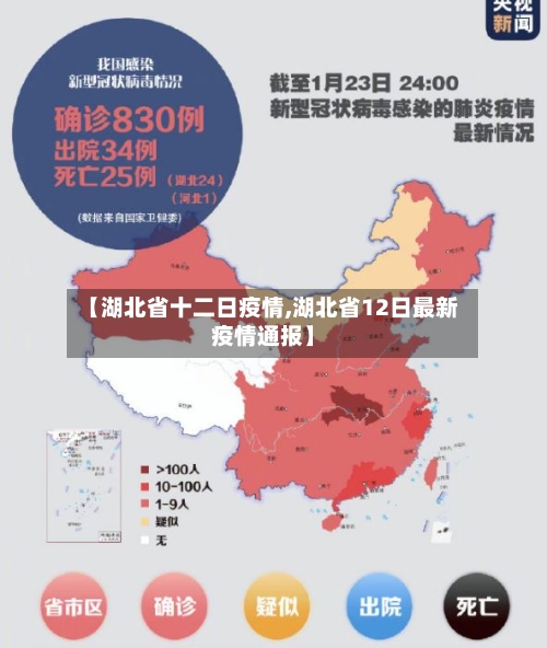 【湖北省十二日疫情,湖北省12日最新疫情通报】-第1张图片