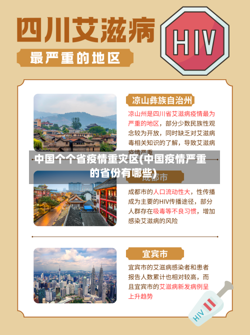 中国个个省疫情重灾区(中国疫情严重的省份有哪些)-第1张图片