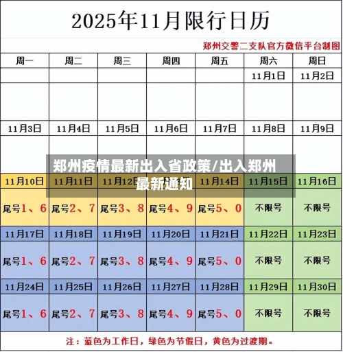郑州疫情最新出入省政策/出入郑州最新通知-第2张图片