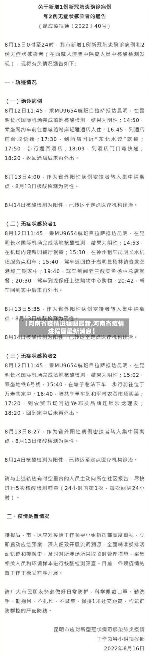 【河南省疫情进程图最新,河南省疫情进程图最新消息】-第1张图片