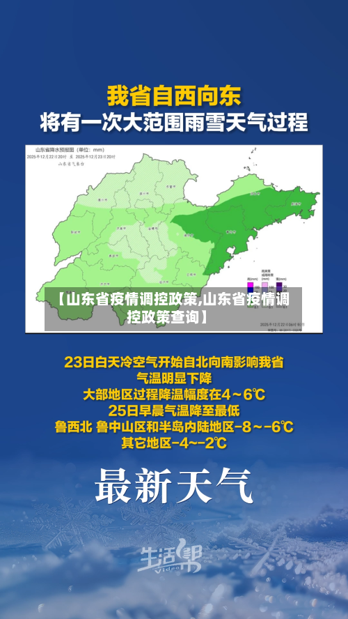 【山东省疫情调控政策,山东省疫情调控政策查询】-第1张图片