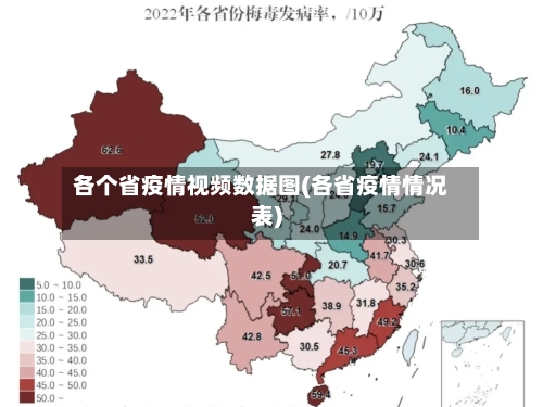 各个省疫情视频数据图(各省疫情情况表)-第1张图片