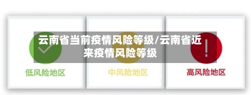 云南省当前疫情风险等级/云南省近来疫情风险等级-第3张图片