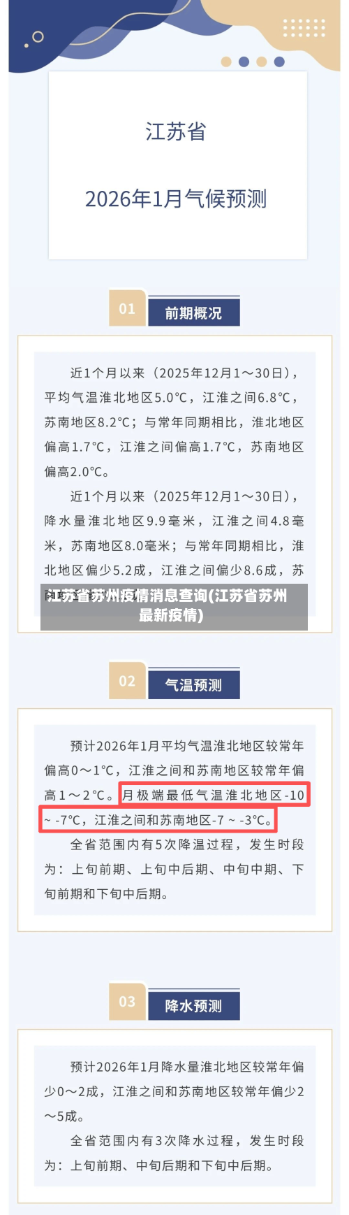 江苏省苏州疫情消息查询(江苏省苏州最新疫情)-第3张图片