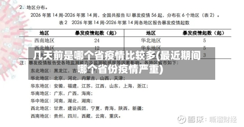 几天前是哪个省疫情比较多(最近期间哪个省份疫情严重)-第3张图片