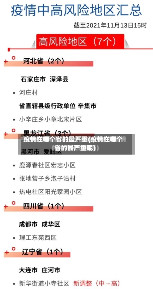 疫情在哪个省的最严重(疫情在哪个省的最严重呢)-第2张图片