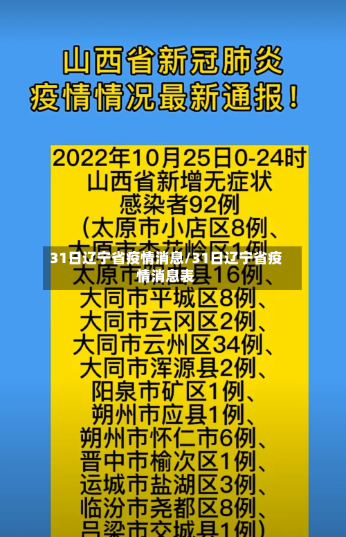 31日辽宁省疫情消息/31日辽宁省疫情消息表-第2张图片