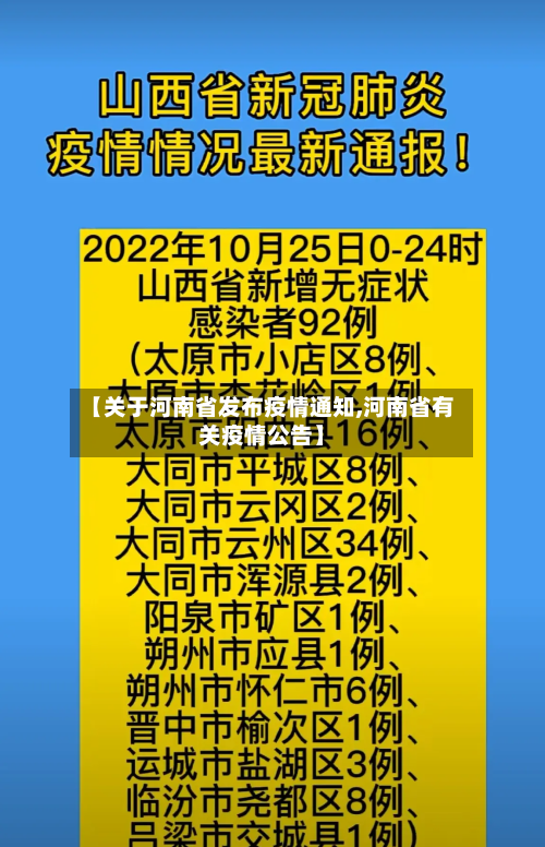 【关于河南省发布疫情通知,河南省有关疫情公告】-第1张图片
