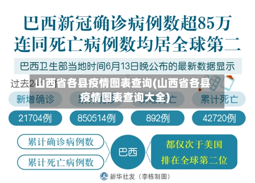 山西省各县疫情图表查询(山西省各县疫情图表查询大全)-第1张图片