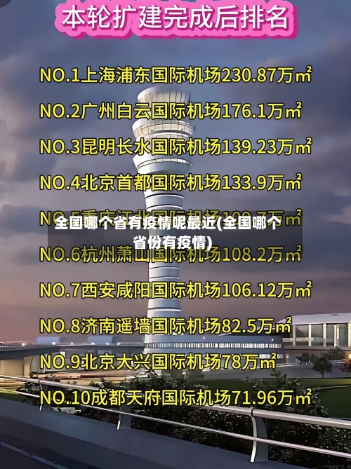 全国哪个省有疫情呢最近(全国哪个省份有疫情)-第2张图片