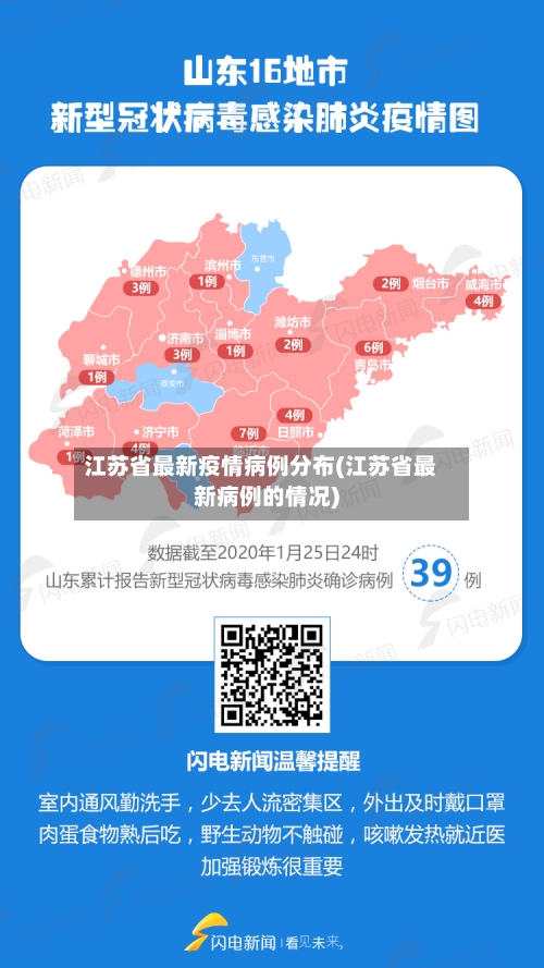 江苏省最新疫情病例分布(江苏省最新病例的情况)-第1张图片