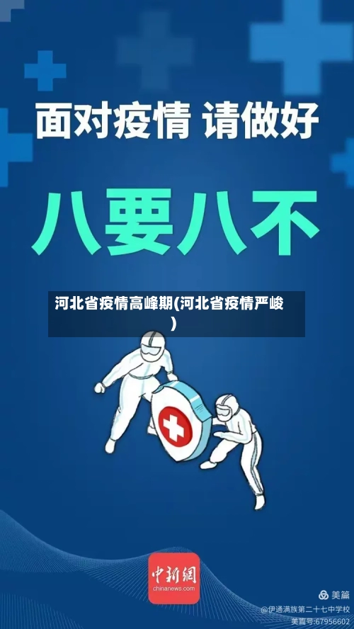 河北省疫情高峰期(河北省疫情严峻)-第2张图片