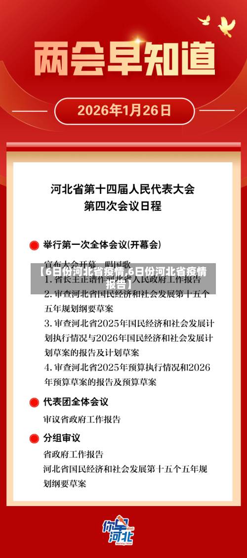 【6日份河北省疫情,6日份河北省疫情报告】-第3张图片