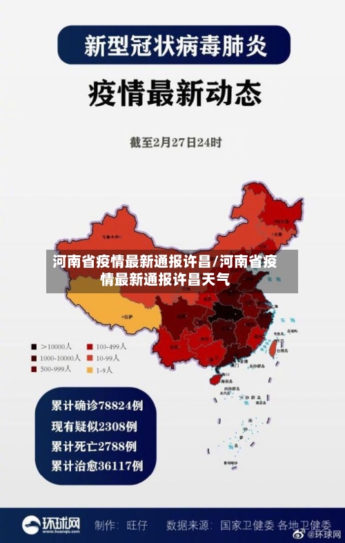 河南省疫情最新通报许昌/河南省疫情最新通报许昌天气-第3张图片