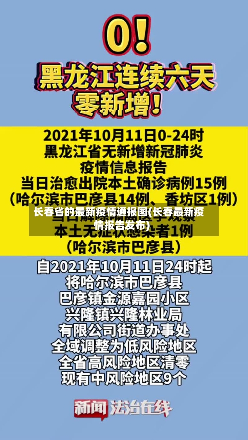 长春省的最新疫情通报图(长春最新疫情报告发布)-第2张图片