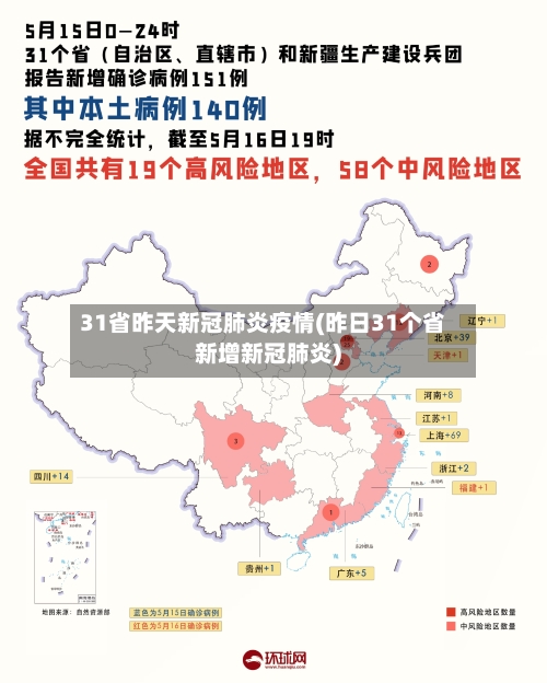 31省昨天新冠肺炎疫情(昨日31个省新增新冠肺炎)-第2张图片