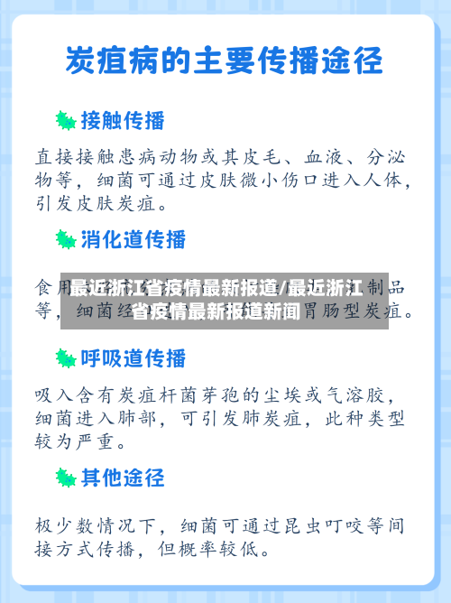 最近浙江省疫情最新报道/最近浙江省疫情最新报道新闻-第3张图片