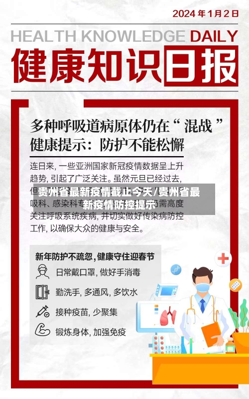 贵州省最新疫情截止今天/贵州省最新疫情防控提示-第2张图片