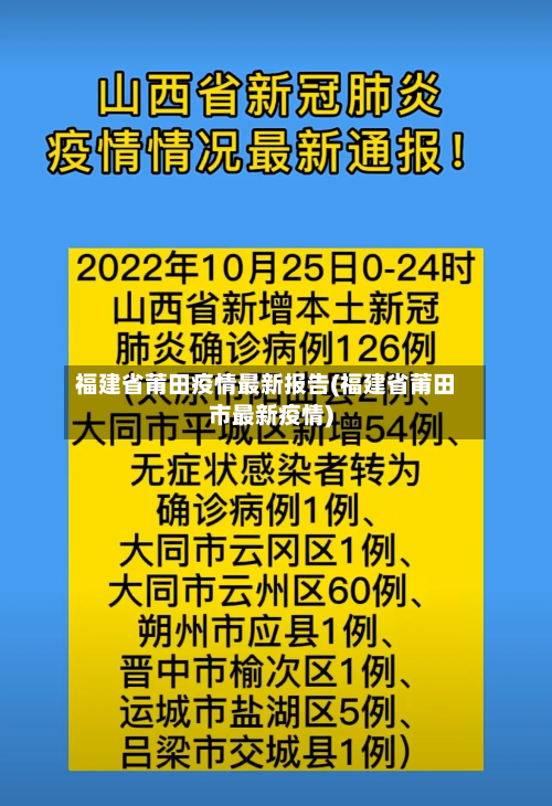 福建省莆田疫情最新报告(福建省莆田市最新疫情)-第2张图片