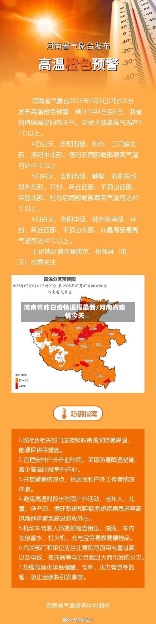 河南省昨日疫情通报最新/河南省疫情今天-第1张图片