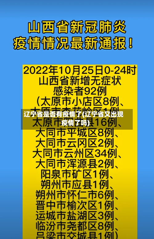 辽宁省是否有疫情了(辽宁省又出现疫情了吗)-第1张图片