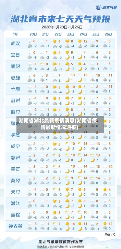 湖南省湖北最新疫情消息(湖南省疫情最新情况通报)-第1张图片