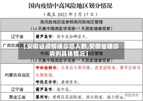 【安徽省疫情确诊总人数,安徽省确诊病例具体情况】-第1张图片