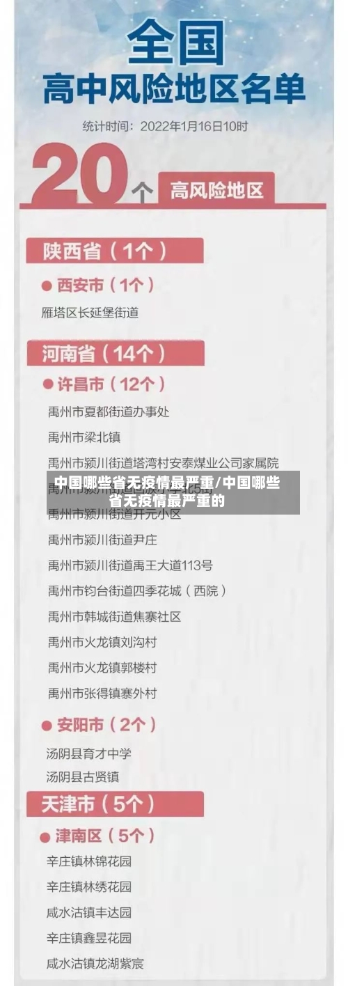 中国哪些省无疫情最严重/中国哪些省无疫情最严重的-第1张图片