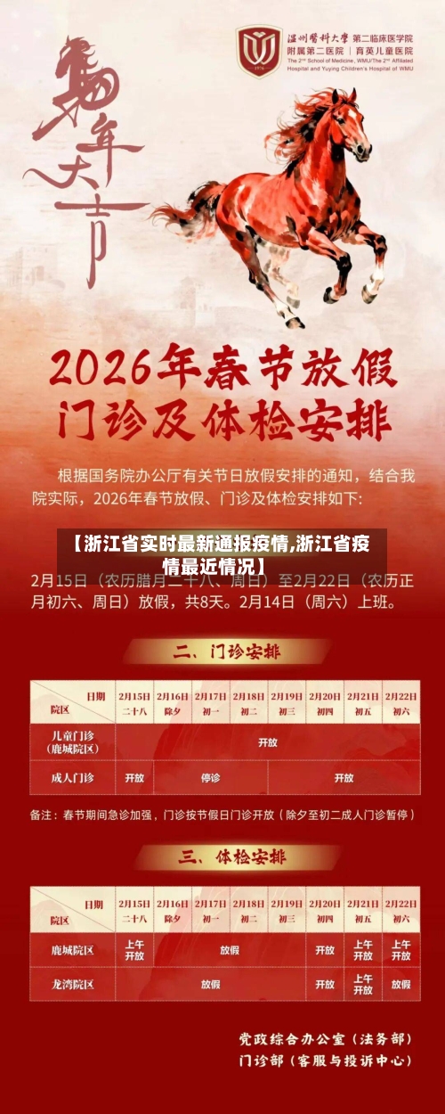 【浙江省实时最新通报疫情,浙江省疫情最近情况】-第1张图片