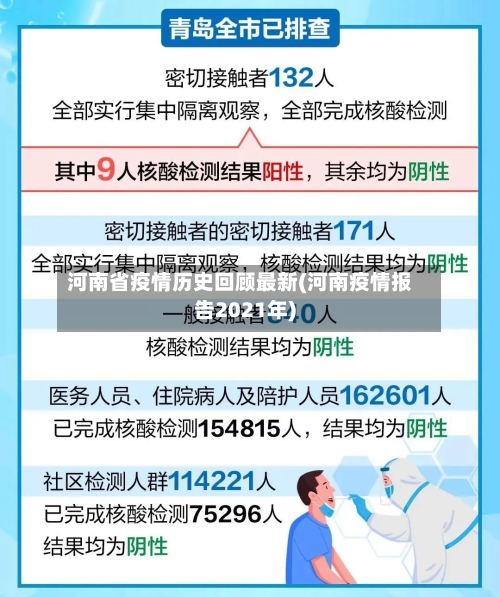 河南省疫情历史回顾最新(河南疫情报告2021年)-第2张图片