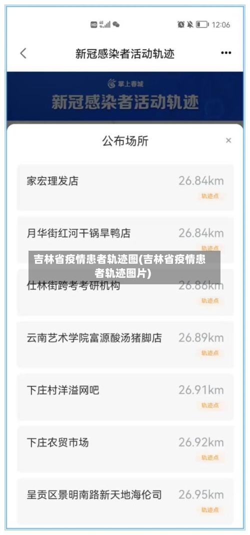 吉林省疫情患者轨迹图(吉林省疫情患者轨迹图片)-第1张图片