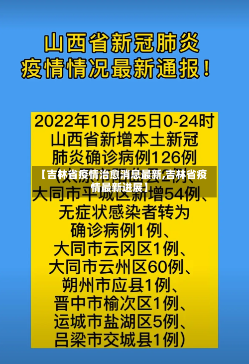 【吉林省疫情治愈消息最新,吉林省疫情最新进展】-第1张图片