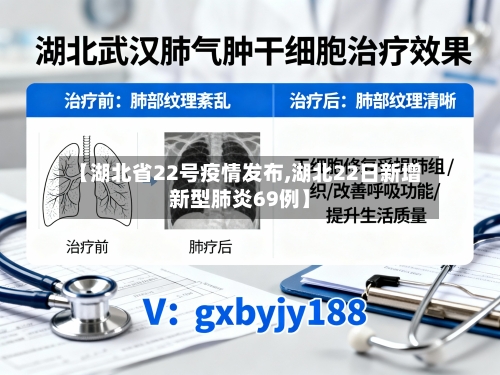 【湖北省22号疫情发布,湖北22日新增新型肺炎69例】-第1张图片