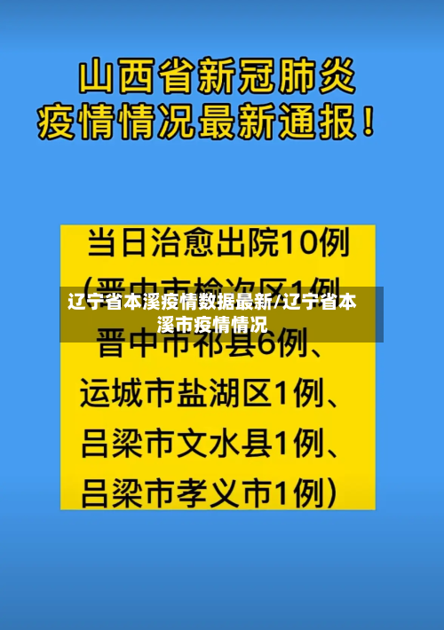 辽宁省本溪疫情数据最新/辽宁省本溪市疫情情况-第3张图片
