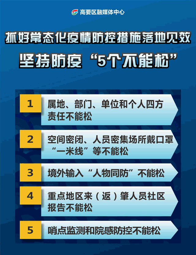 【吉林省疫情实景报告图,吉林省疫情动态及趋势图示】-第2张图片