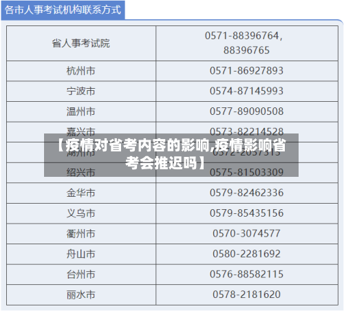 【疫情对省考内容的影响,疫情影响省考会推迟吗】-第3张图片