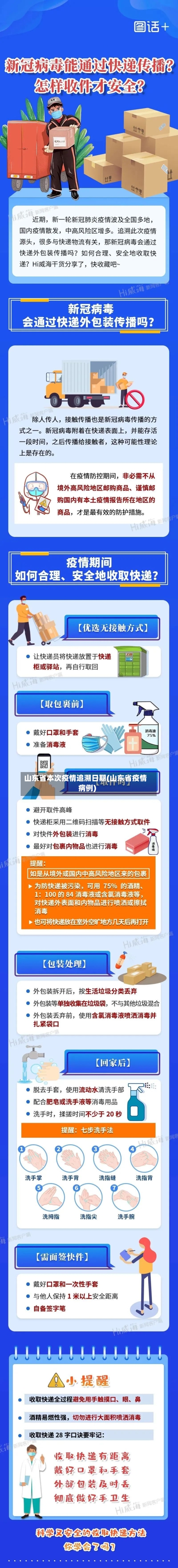 山东省本次疫情追溯日期(山东省疫情病例)-第1张图片