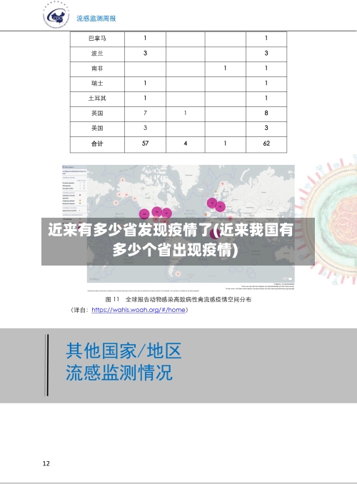 近来有多少省发现疫情了(近来我国有多少个省出现疫情)-第2张图片