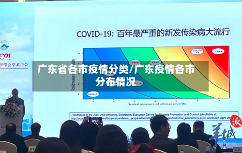 广东省各市疫情分类/广东疫情各市分布情况-第1张图片