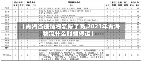 【青海省疫情物流停了吗,2021年青海物流什么时候停运】-第3张图片