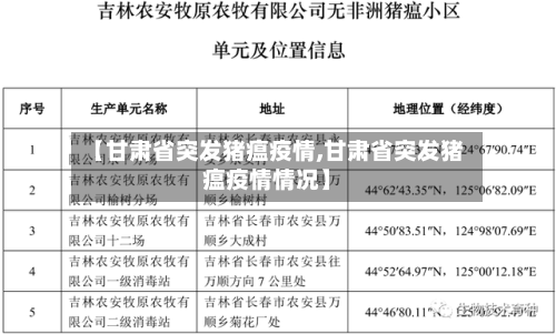 【甘肃省突发猪瘟疫情,甘肃省突发猪瘟疫情情况】-第2张图片