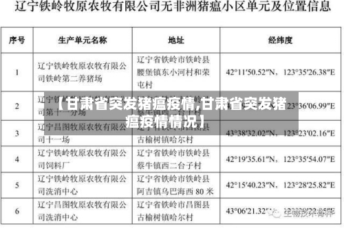 【甘肃省突发猪瘟疫情,甘肃省突发猪瘟疫情情况】-第3张图片