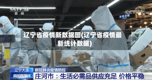辽宁省疫情新数据图(辽宁省疫情最新统计数据)-第1张图片