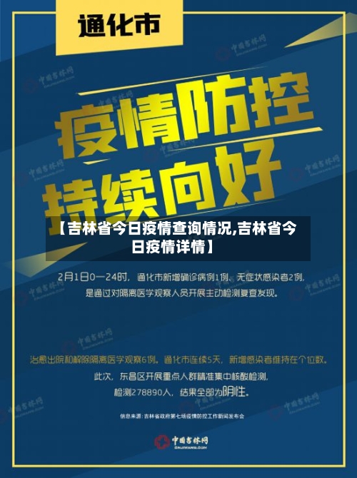 【吉林省今日疫情查询情况,吉林省今日疫情详情】-第1张图片