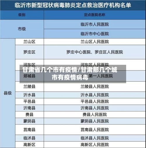 甘肃省几个市有疫情/甘肃那几个城市有疫情病毒-第2张图片