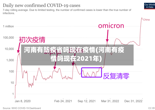 河南有防疫省吗现在疫情(河南有疫情吗现在2021年)-第1张图片
